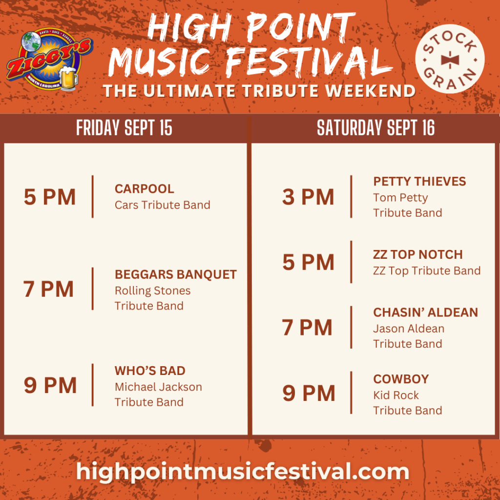 Lineup High Point Music Festival